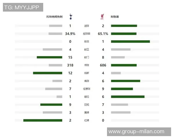埃基蒂克与伊萨克本赛季英超数据对比进球与射门差距显著