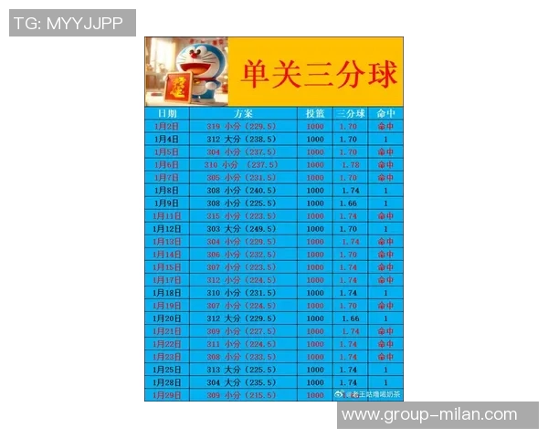 NBA杯淘汰赛时间确定12月10日和11日将进行激烈角逐争夺四强名额