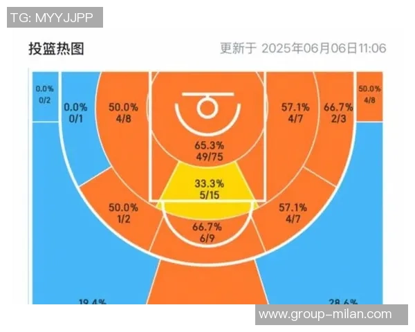 NBA杯淘汰赛时间确定12月10日和11日将进行激烈角逐争夺四强名额 NBA杯淘汰赛时间确定12月10日和11日将进行激烈角逐争夺四强名额
